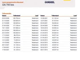 Toyota Aygo thumbnail 12