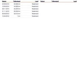 Toyota Aygo thumbnail 13