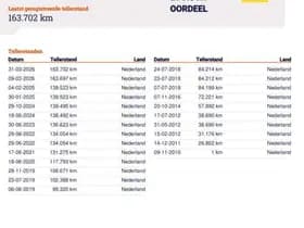 Toyota Aygo thumbnail 12