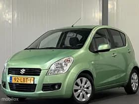 Suzuki Splash
