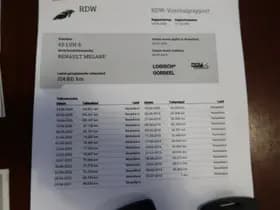 Renault Mégane thumbnail 17