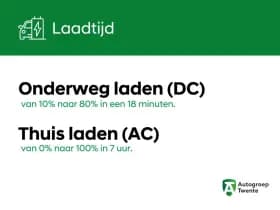 Hyundai Ioniq 5 thumbnail 10