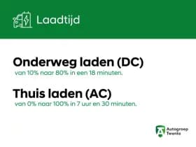 Hyundai Ioniq 5 thumbnail 11