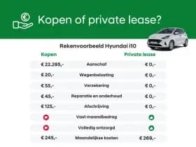 Hyundai Ioniq 5 thumbnail 46