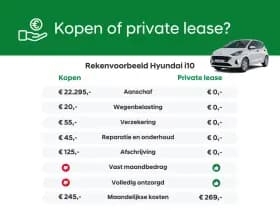 Hyundai Ioniq 5 thumbnail 44