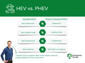 Hyundai Kona thumbnail 30