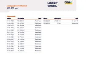 Volvo V40 thumbnail 24