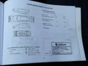 Suzuki Celerio thumbnail 32