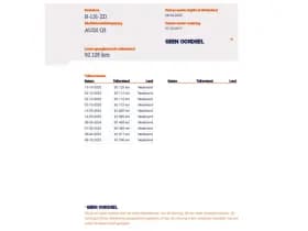 Audi Q3 1.4 TFSI Automaat Design Pro Line * Navigatie * Trekhaak * Keyless * Cruise Control * thumbnail 50