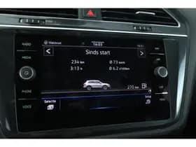 Volkswagen Tiguan thumbnail 31