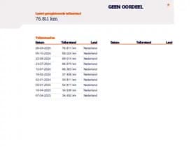 Audi A6 Avant 35 TDI S edition thumbnail 27