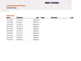 Hyundai i20 thumbnail 25