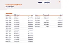 Hyundai ix20 thumbnail 25