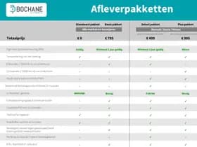 Renault Captur thumbnail 36