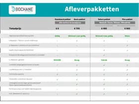 Nissan Qashqai thumbnail 26