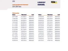 Mercedes-Benz A-klasse 150 Elegance thumbnail 15