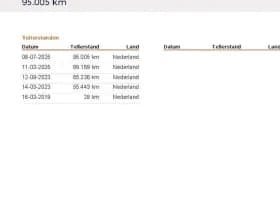 Kia Ceed thumbnail 41