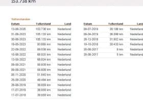 Seat Ibiza thumbnail 35