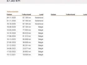 Seat Ateca thumbnail 31