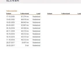 Nissan Qashqai thumbnail 37