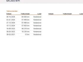 Renault Twingo thumbnail 30