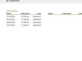 Nissan Qashqai thumbnail 34