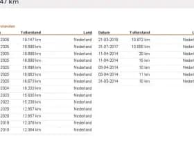 Peugeot 208 thumbnail 33