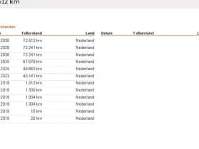 Kia Picanto thumbnail 36