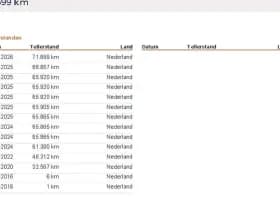 Fiat 500 thumbnail 34