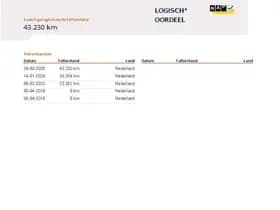 Kia Stonic thumbnail 35