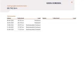 Kia Venga thumbnail 41