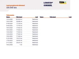 Hyundai i20 thumbnail 39