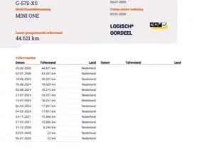 Mini Mini thumbnail 41