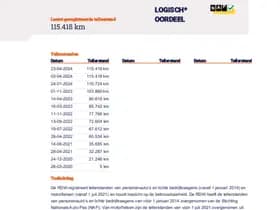 MINI Mini thumbnail 28