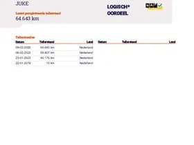 Nissan Juke thumbnail 37