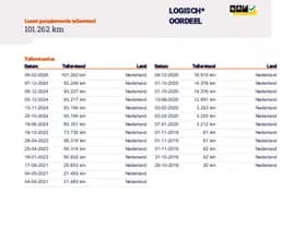 Renault Clio thumbnail 35