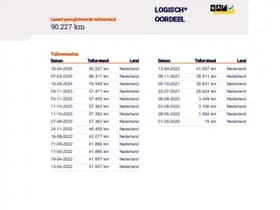 SEAT Leon thumbnail 50