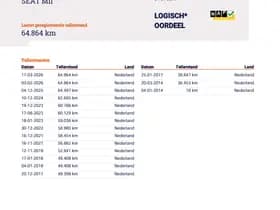 Seat Mii thumbnail 25