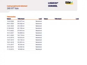 Citroen C3 thumbnail 8