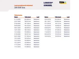 Ford Kuga thumbnail 10