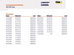 Fiat Panda thumbnail 41