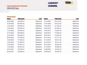 Volkswagen Polo thumbnail 19