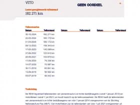 Mercedes-Benz Vito thumbnail 10