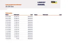 Knaus R22 thumbnail 24