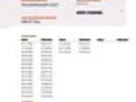 Volkswagen Golf thumbnail 18