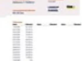 Renault Twingo thumbnail 15