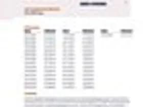 Ford Ka thumbnail 17