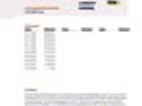 Citroën C3 thumbnail 20