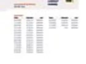 Peugeot 2008 thumbnail 26