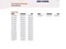 Renault Twingo thumbnail 11